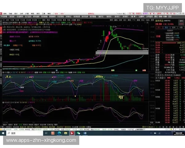 冠军争霸:三大要素被量化为可操作指标
